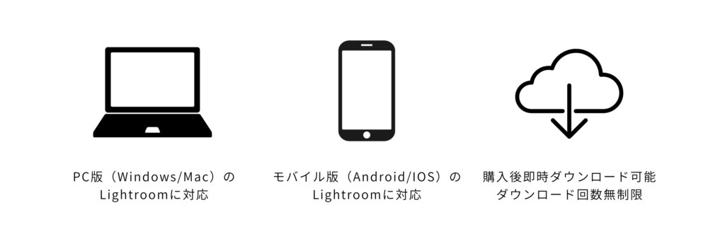 Add PRESETSでは、Adobe LightroomのプリセットはPC版(Windows/Mac)の両方に対応しています。また、Lightroomのモバイル版(Android/IOS)にも対応しています。プリセットのご購入後は即時ダウンロードが可能です。